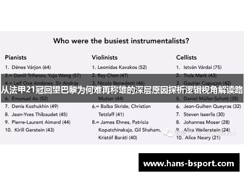 从法甲21冠回望巴黎为何难再称雄的深层原因探析逻辑视角解读路