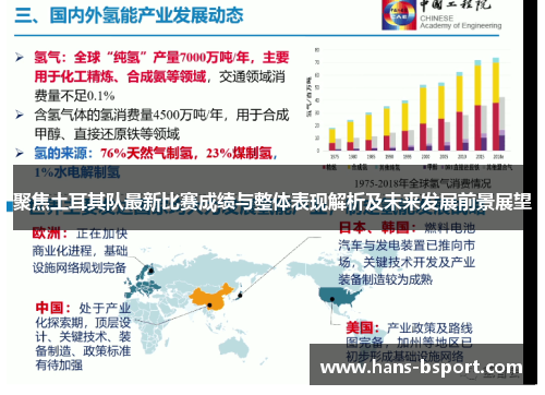 聚焦土耳其队最新比赛成绩与整体表现解析及未来发展前景展望