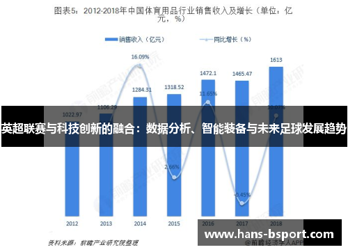 英超联赛与科技创新的融合：数据分析、智能装备与未来足球发展趋势