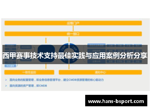 西甲赛事技术支持最佳实践与应用案例分析分享