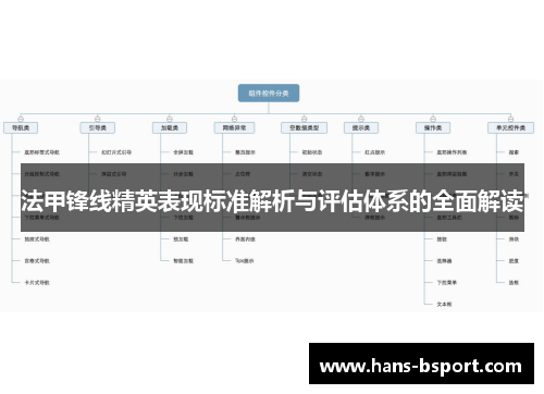 法甲锋线精英表现标准解析与评估体系的全面解读