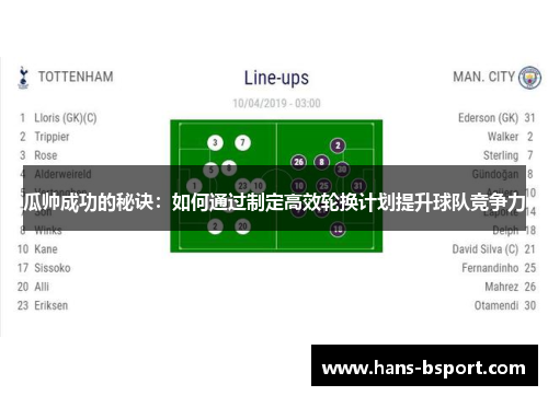 瓜帅成功的秘诀：如何通过制定高效轮换计划提升球队竞争力